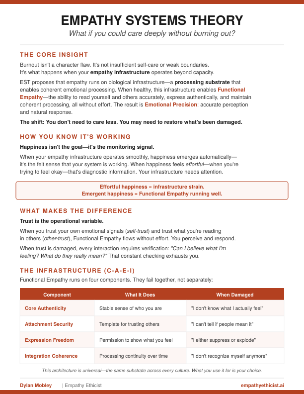 Est Onesheet V4 Content Neutral